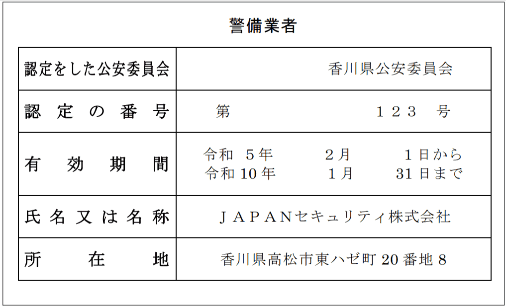 警備業者